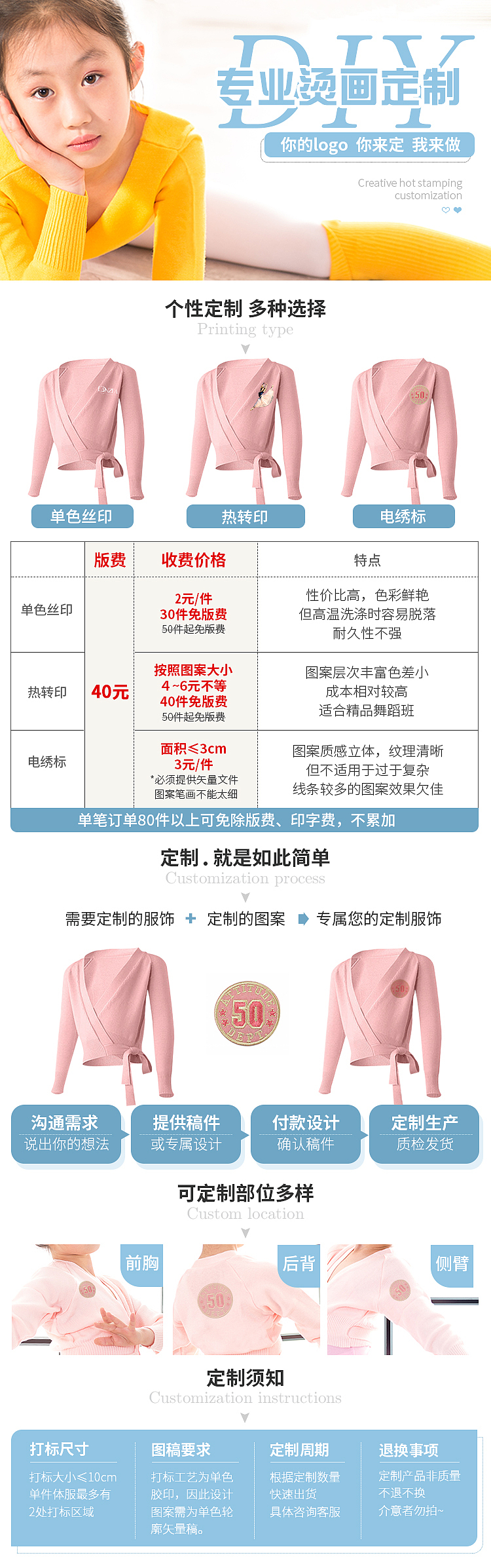 详情页（图ZMjMxMTk0NDMy） - 电商 - 站酷设计师果酱子原创素材 - 站酷ZCOOL