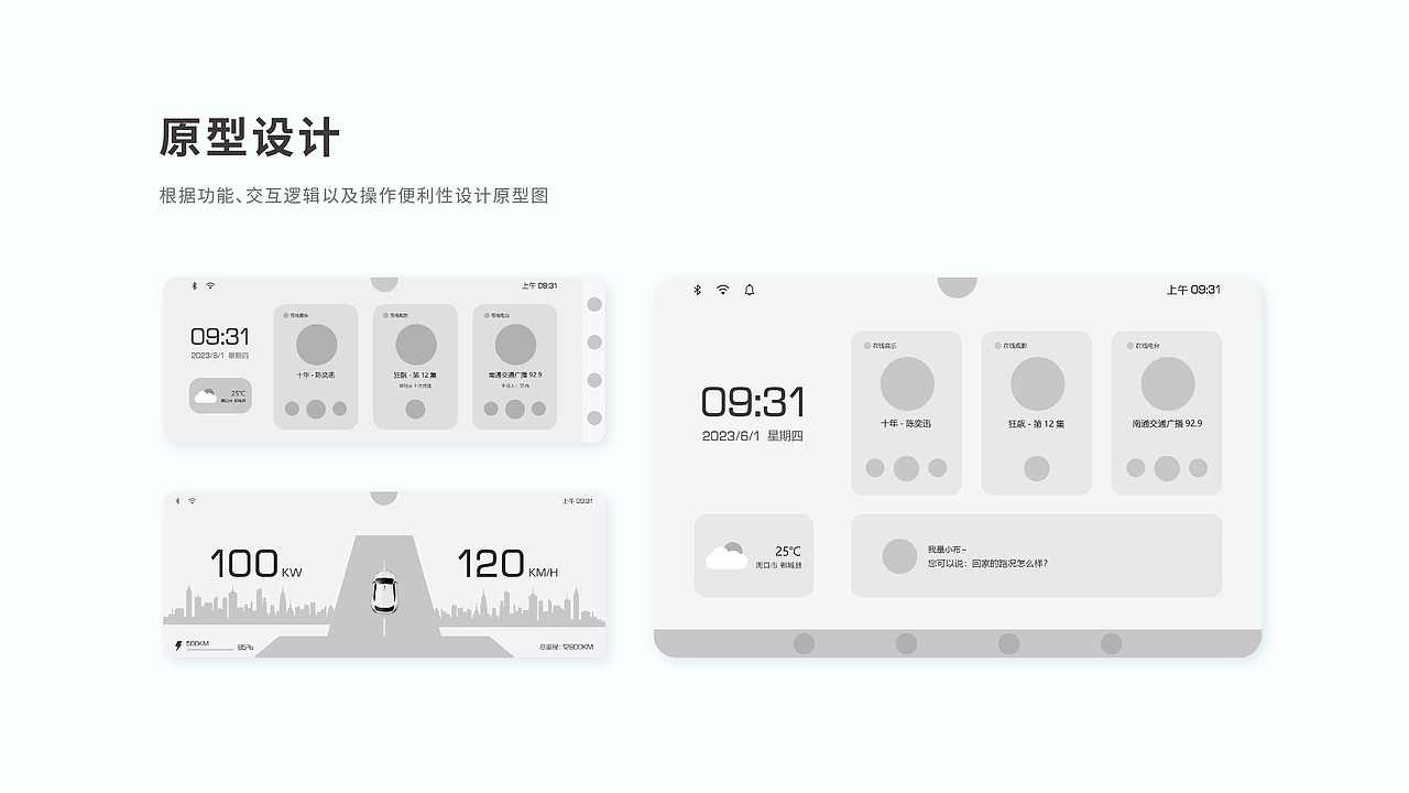 原创HMI车载界面设计（图ZMzQyNzQzMzky） - APP界面 - 站酷设计师阿明的设计铺原创素材 - 站酷ZCOOL