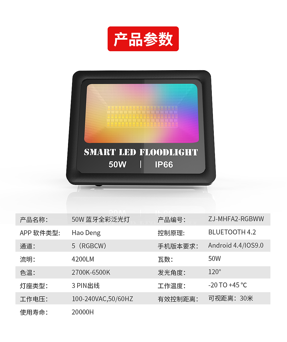 蓝牙组网RGB智能泛光灯（图ZMzIxMjU0NTg0） - 电子产品 - 站酷设计师流浪太空人原创素材 - 站酷ZCOOL