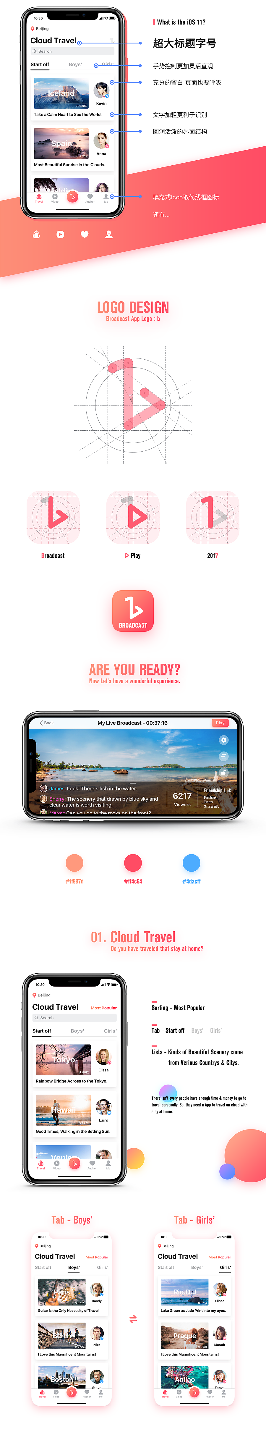 Broadcast App Design（图ZOTk1MjY3NDA=） - APP界面 - 站酷设计师IZCAT原创素材 - 站酷ZCOOL