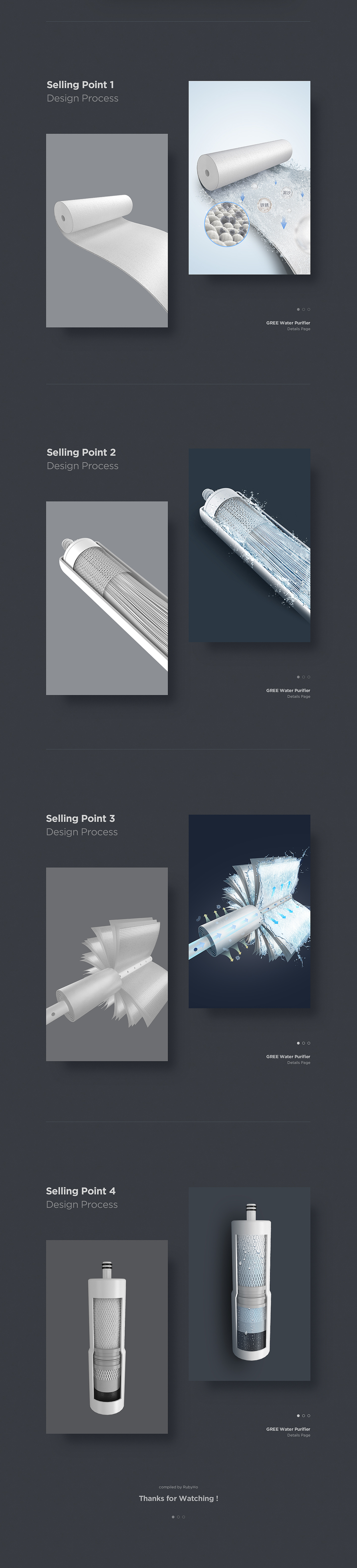 Gree/格力 家用台式RO反渗透净水机描述（图ZMjI2MTAyNzM2） - 电商 - 站酷设计师RubyHo_原创素材 - 站酷ZCOOL