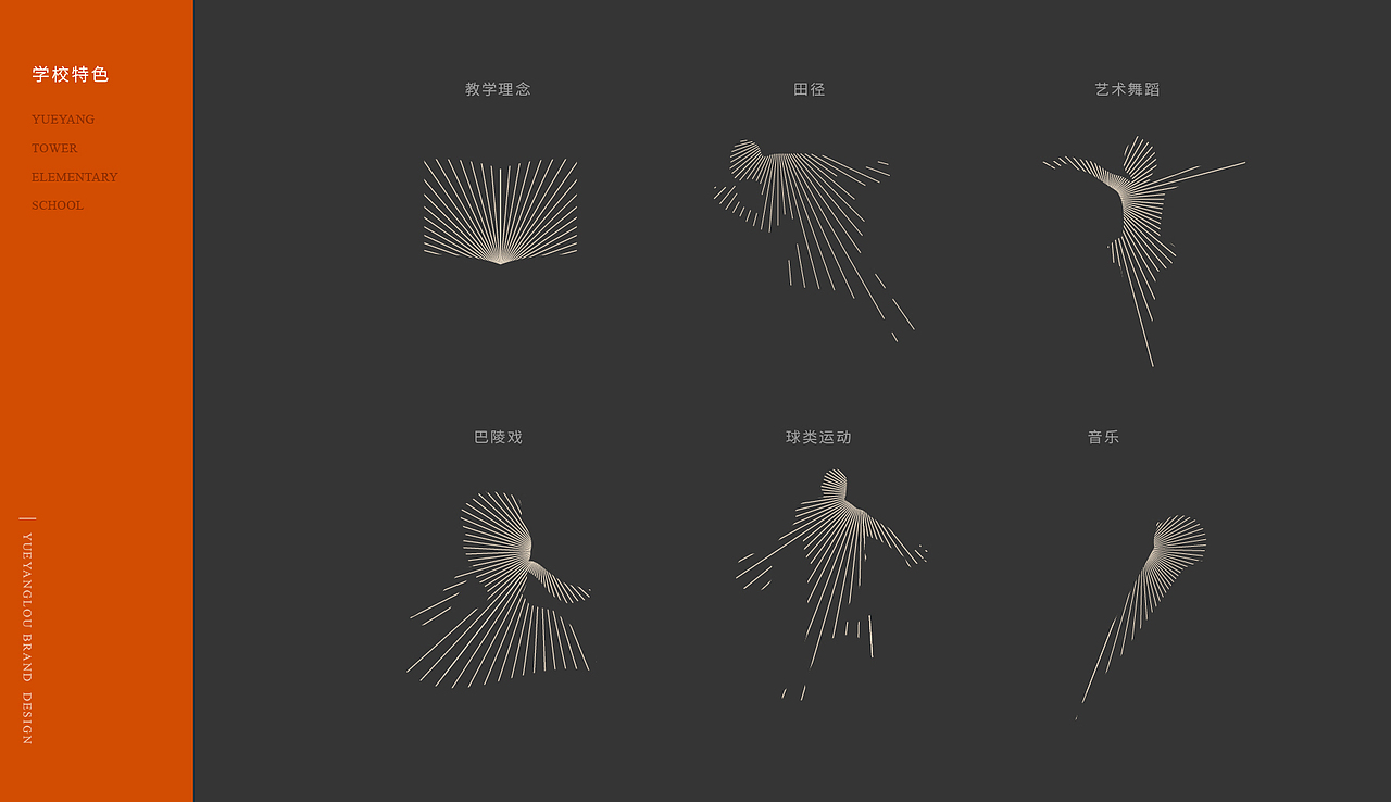 学校品牌logo设计（图ZMjMwNDU3Mzk2） - 品牌 - 站酷设计师有悦设计老胡原创素材 - 站酷ZCOOL