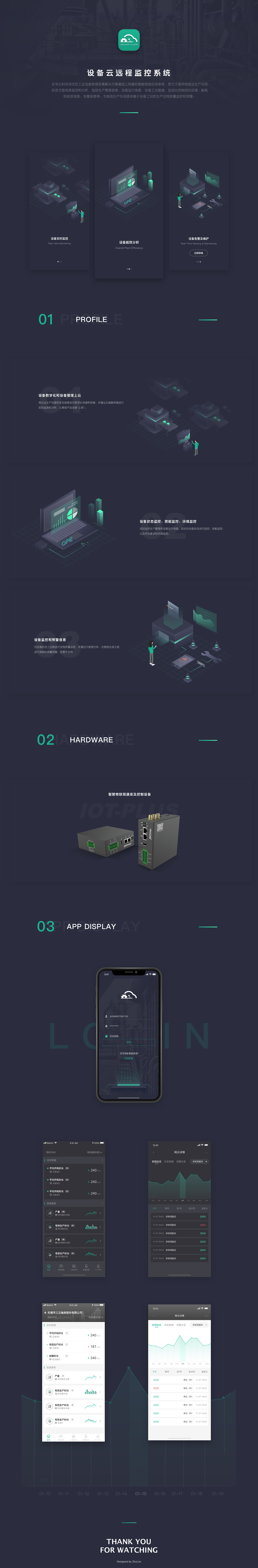 IoT云工厂（图ZMTQyOTYzODIw） - APP界面 - 站酷设计师Ran_7原创素材 - 站酷ZCOOL