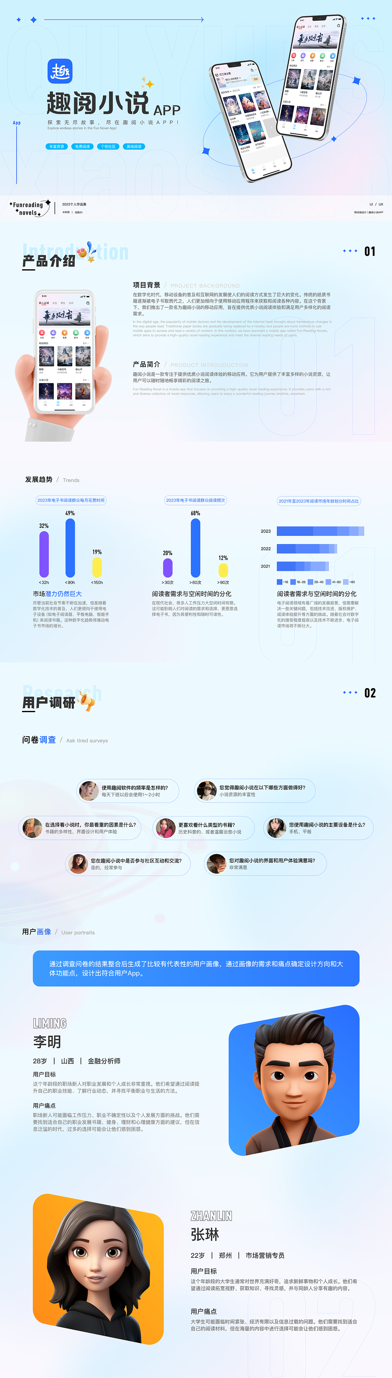 2023-2024 UI/UX作品集（图ZMzY5MTMwNDEy） - APP界面 - 站酷设计师小朱睡眠艺术家原创素材 - 站酷ZCOOL
