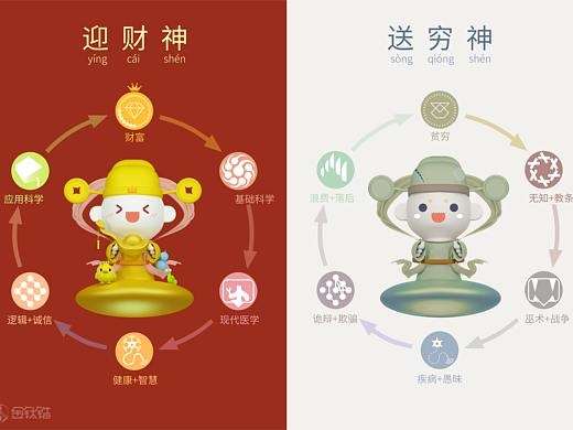 大年初六,祝大家迎接财神,送走穷神