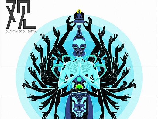 观自在菩萨Avalokiteśvara