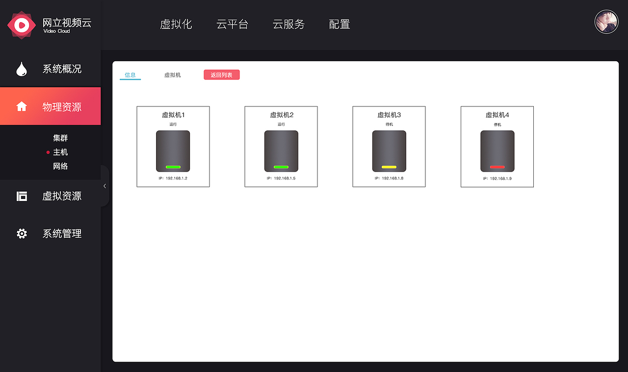 后台系统（图ZOTAyMjMxMjg=） - 其他网页 - 站酷设计师大白祥原创素材 - 站酷ZCOOL