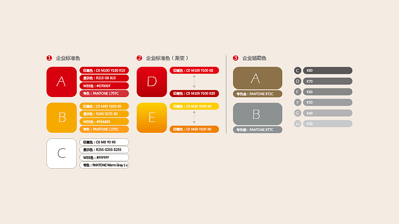 【闽颂设计作品】江西康怡食品品牌战略规划之VIS设计