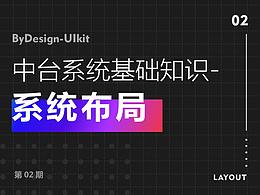 组件