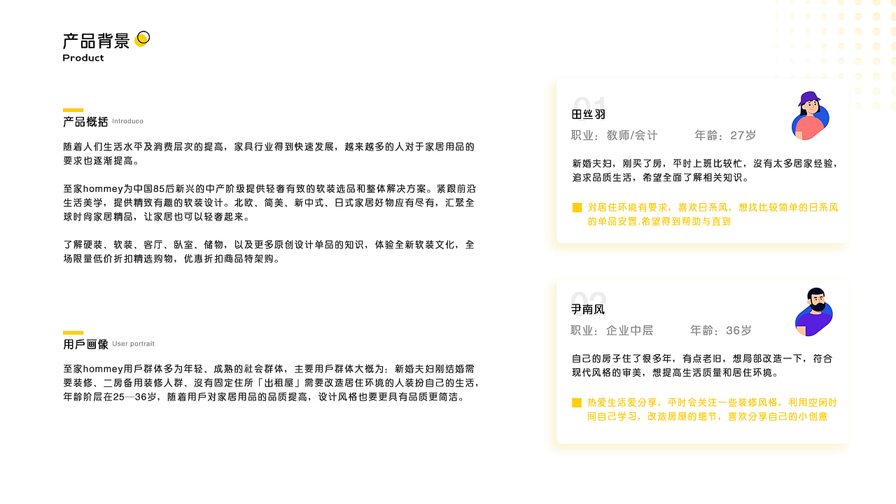 2020年作品集