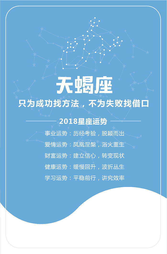 十二星座礼盒（图ZMTE5NjI0MzY0） - 宣传物料 - 站酷设计师一只胖胖兔原创素材 - 站酷ZCOOL