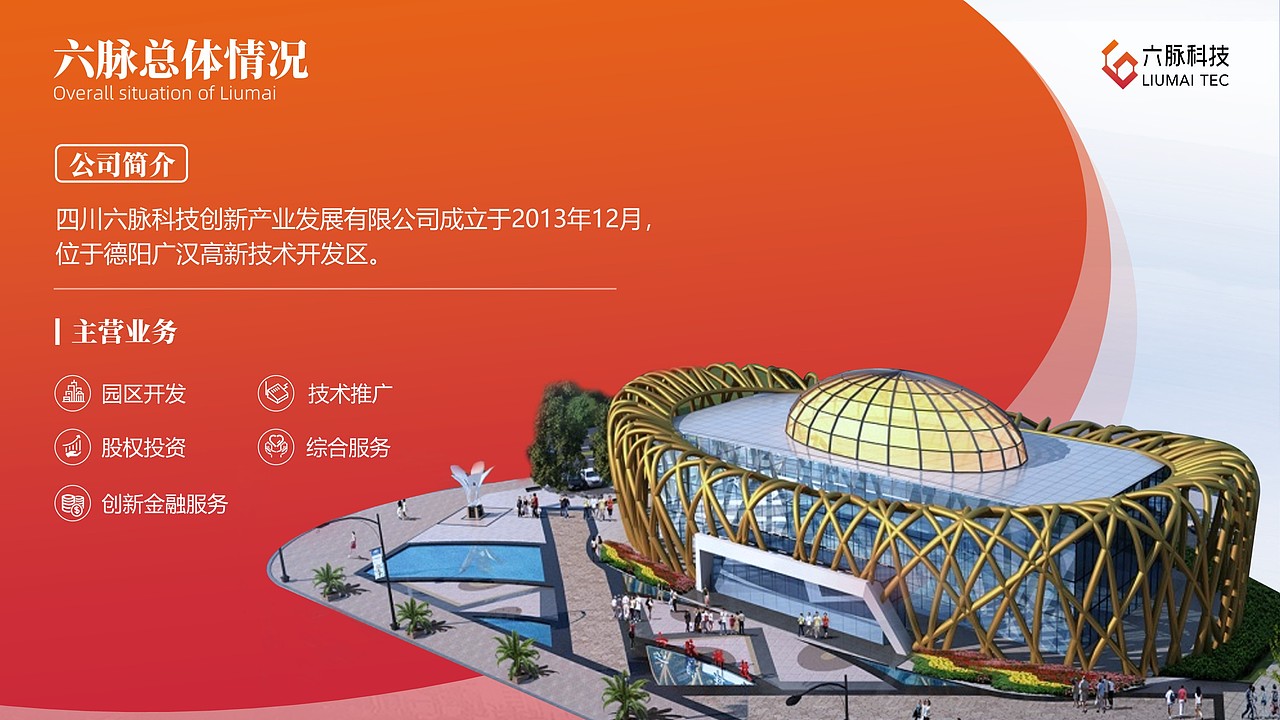 PPT设计 | 六脉科技招商介绍