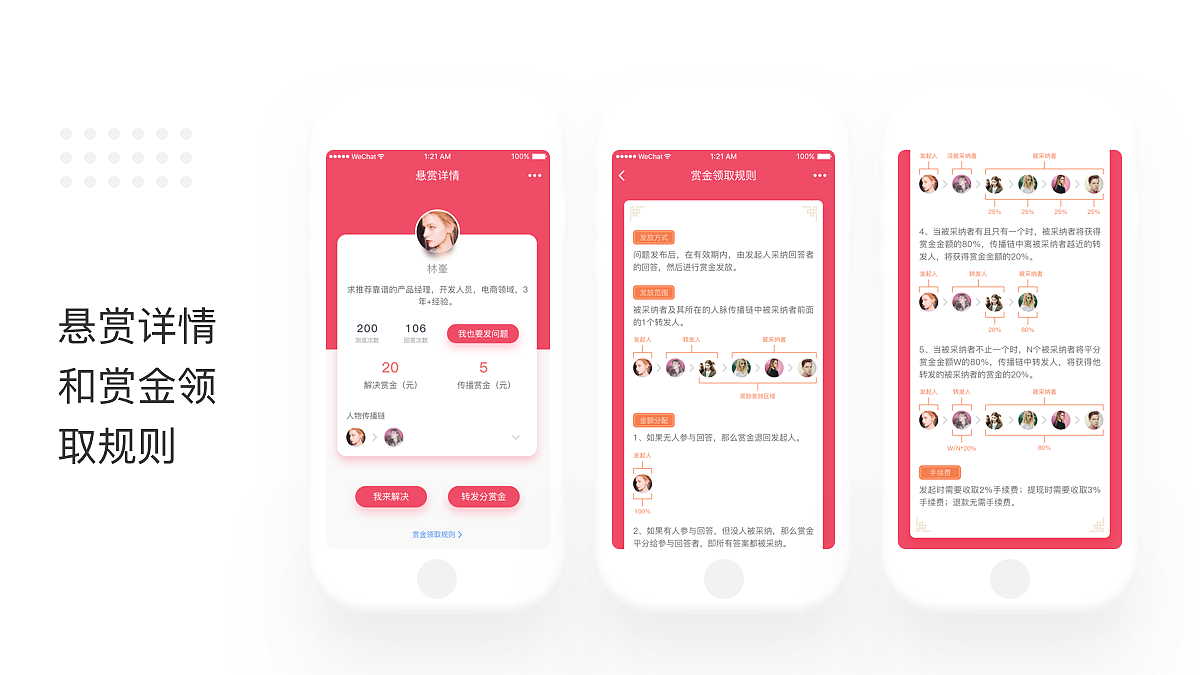 作品集2019（图ZMTY1NTAyMzY0） - APP界面 - 站酷设计师哎呦哎呦爱设计哟原创素材 - 站酷ZCOOL