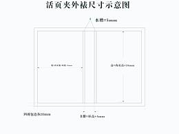 包装