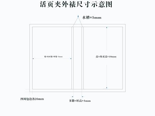 活頁夾外裱尺寸示意圖（個人主頁-ZNDAzNzMxNjA=） - 包裝 - 站酷設計師尚行創(chuàng)設原創(chuàng)素材 - 站酷ZCOOL