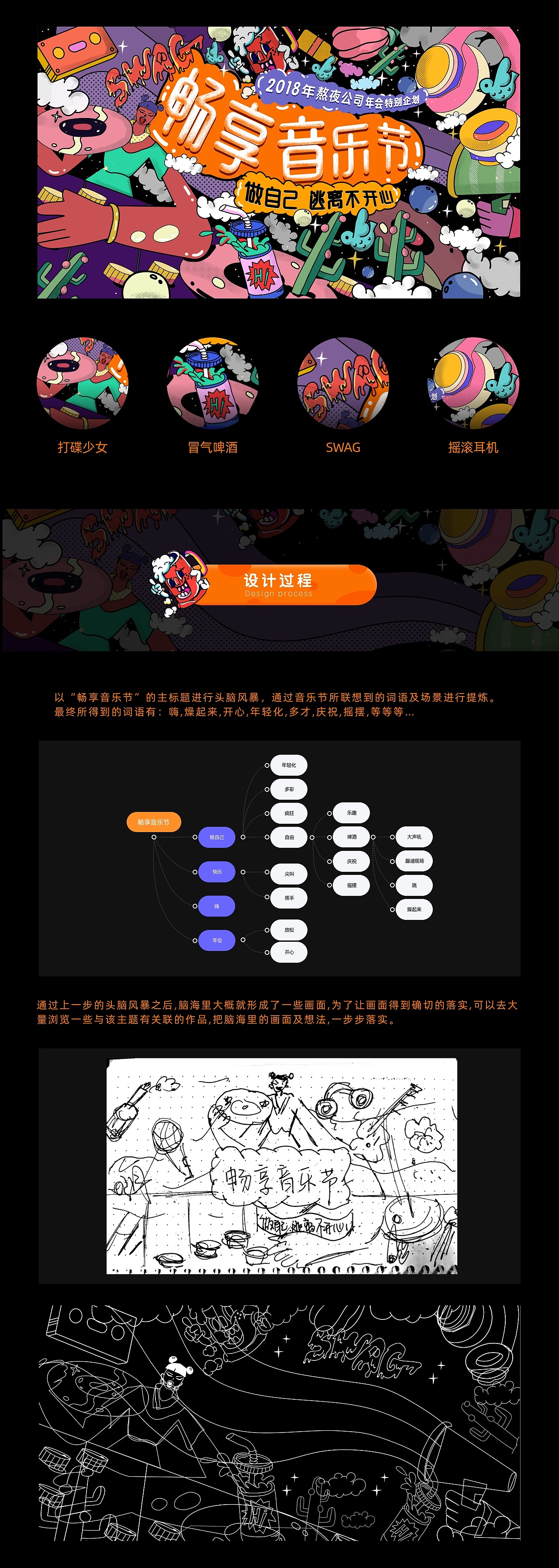 2019运营设计作品合集（图ZMTkyOTU2NjY0） - 其他UI - 站酷设计师果冻野路子咻咻原创素材 - 站酷ZCOOL