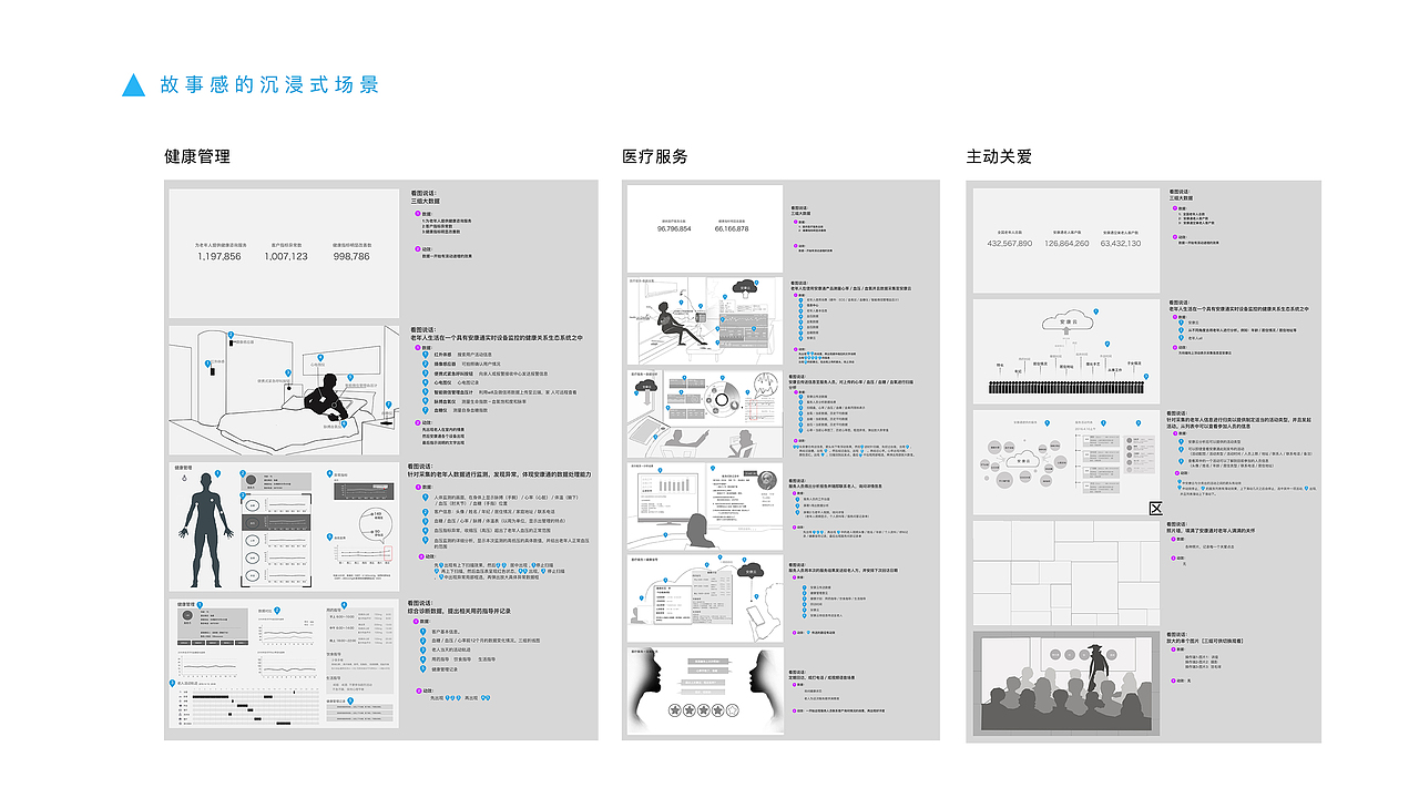 安康通（图ZMTcyNDAxNTU2） - 其他 - 站酷设计师小太阳的朋友原创素材 - 站酷ZCOOL