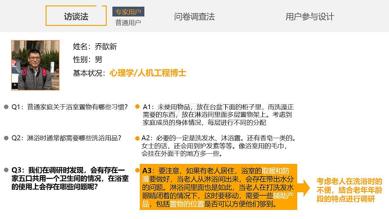 城市家庭卫浴置物设计调研（图ZMTU5MzI4MjI0） - Other - 站酷设计师不是猪的小八原创素材 - 站酷ZCOOL