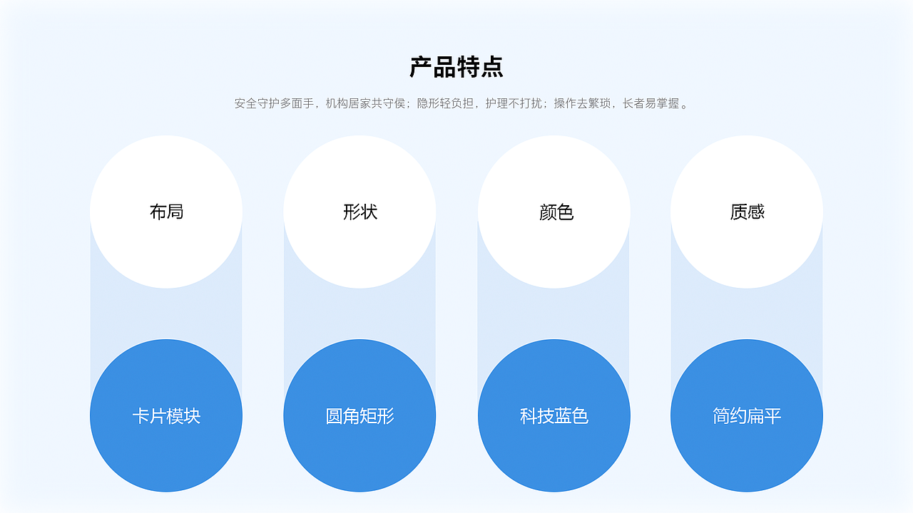 2021-2022｜UI设计作品集（图ZMzMwNjExMjQ0） - APP界面 - 站酷设计师广浩_Fish原创素材 - 站酷ZCOOL