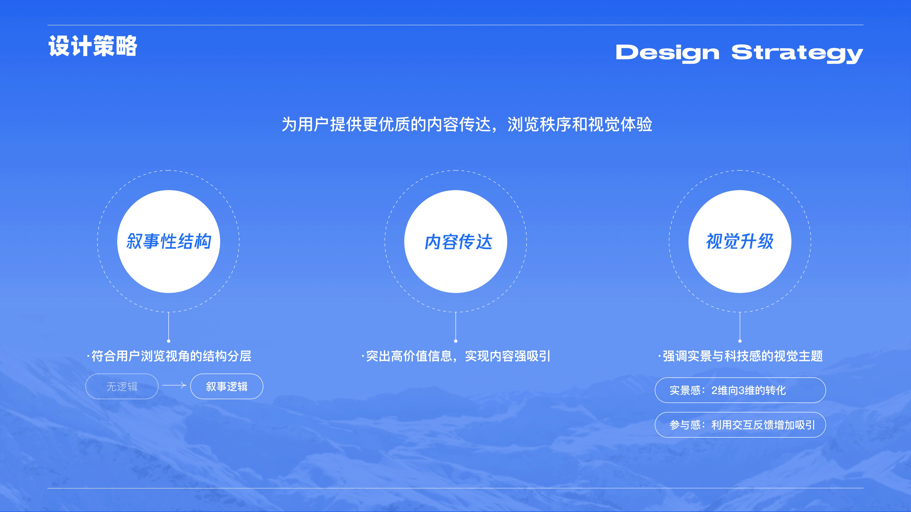作品集做的很好｜下次不要再做了（图ZMzMwNzExMzgw） - APP界面 - 站酷设计师天天酱Titi原创素材 - 站酷ZCOOL