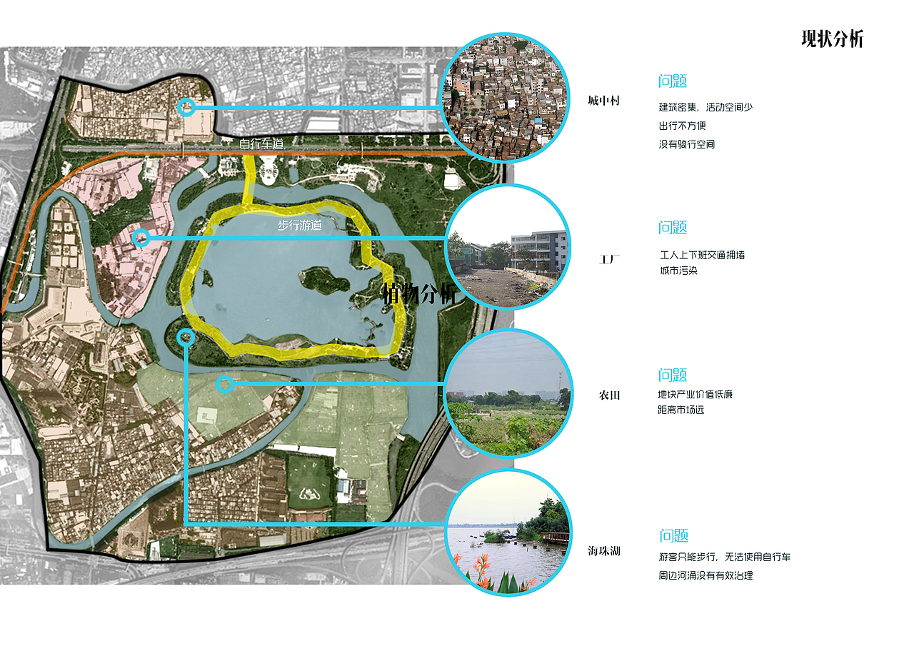 自行车城市海珠湖景观规划设计