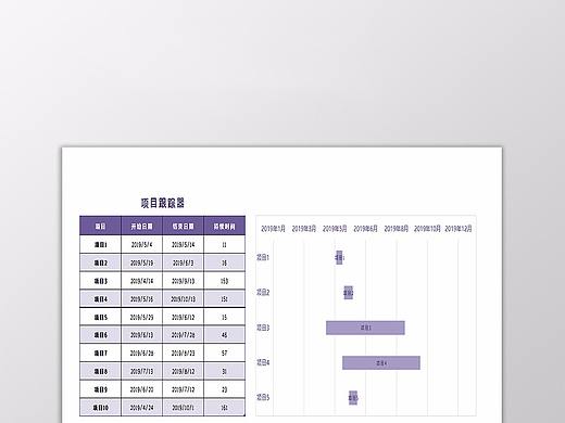 项目甘特图excel模板（个人主页-ZMzU5NjM1MjA=） - 其他平面 - 站酷设计师路过看看我原创素材 - 站酷ZCOOL