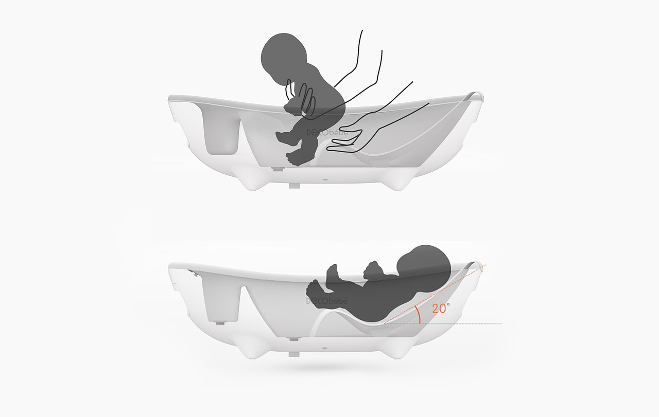 baby bathtub&chair