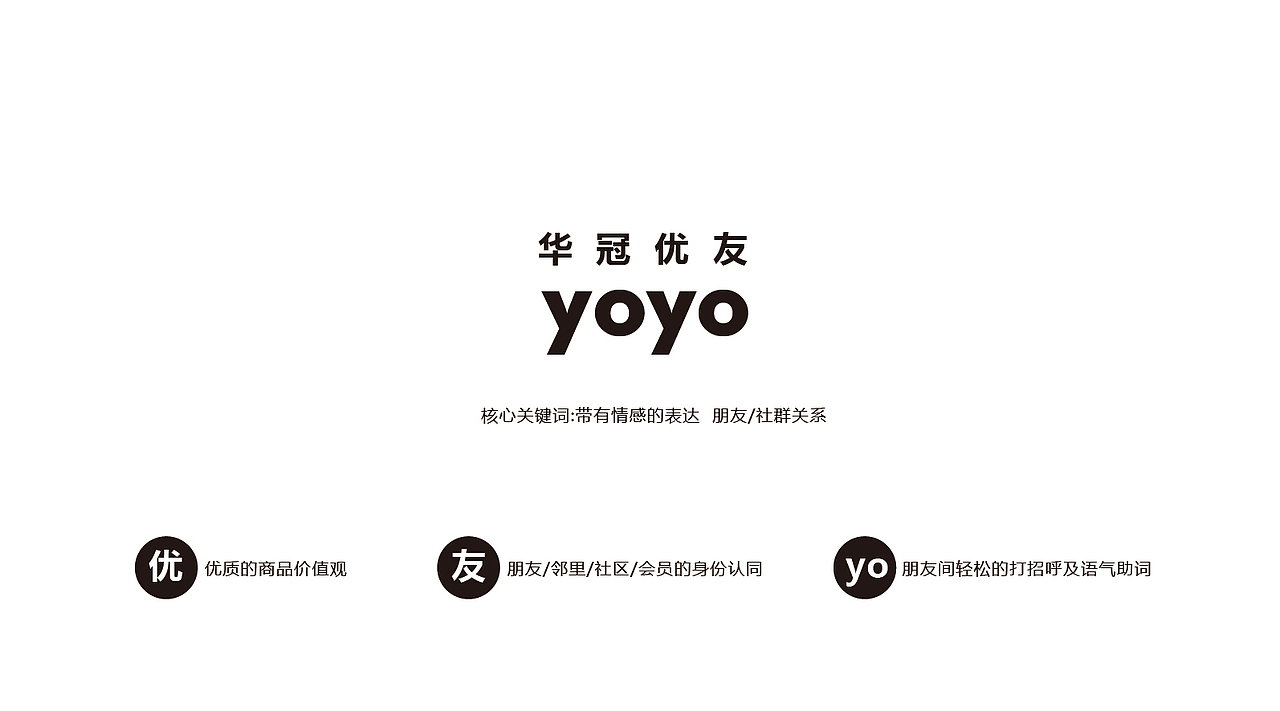 优友社区会员超市