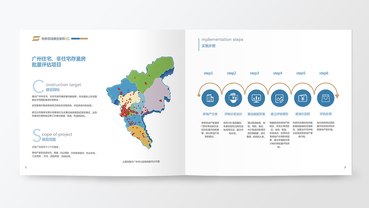 17-18年商业宣传册等平面作品