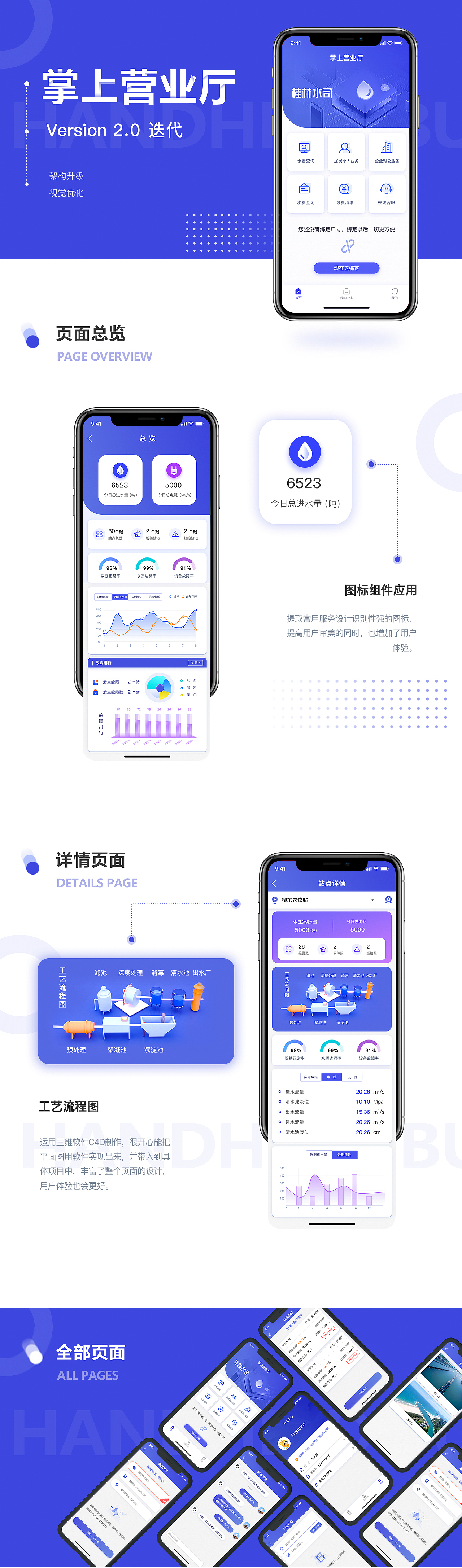 2020年度作品集（图ZMjQ2MTQxODA0） - 其他UI - 站酷设计师梧桐不遇秋凉原创素材 - 站酷ZCOOL