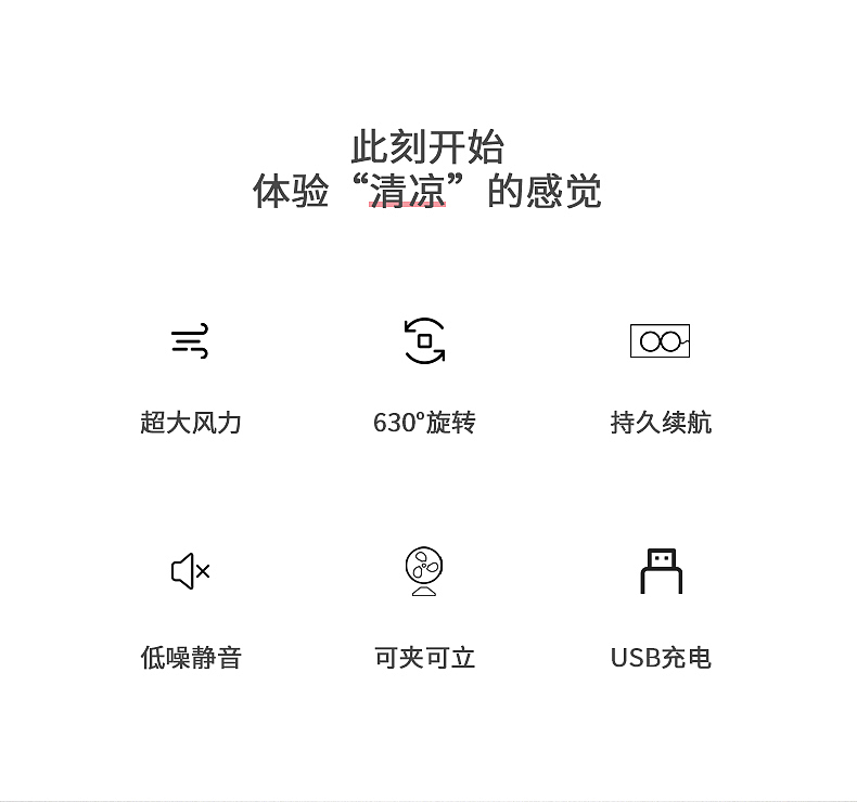 2021年个人工作作品展示