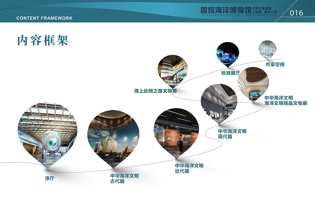 作品展馆（图ZMzM1MzQ1NzQ4） - 其他平面 - 站酷设计师jian创原创素材 - 站酷ZCOOL