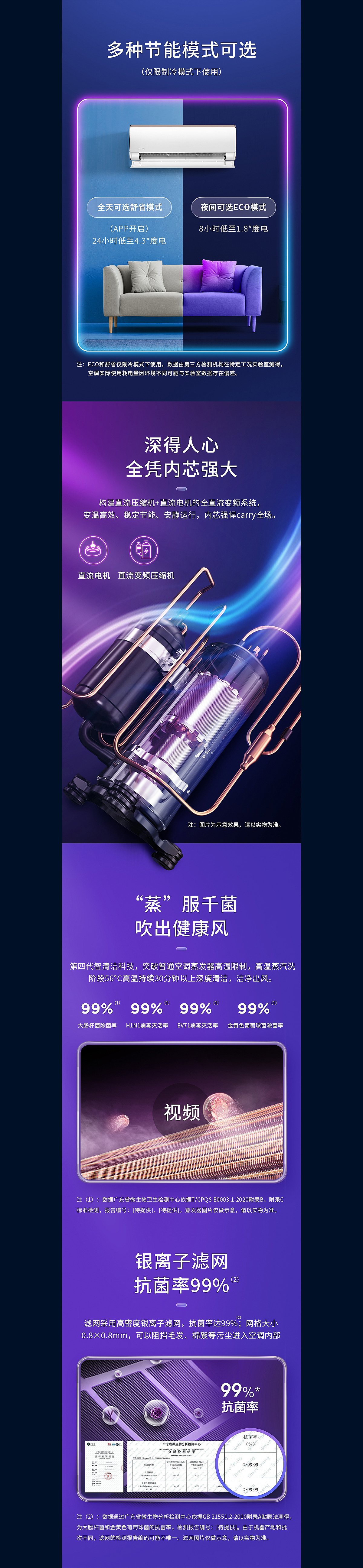 空调（图ZMjQ3OTczMDg4） - 电商 - 站酷设计师CBIRD0114原创素材 - 站酷ZCOOL