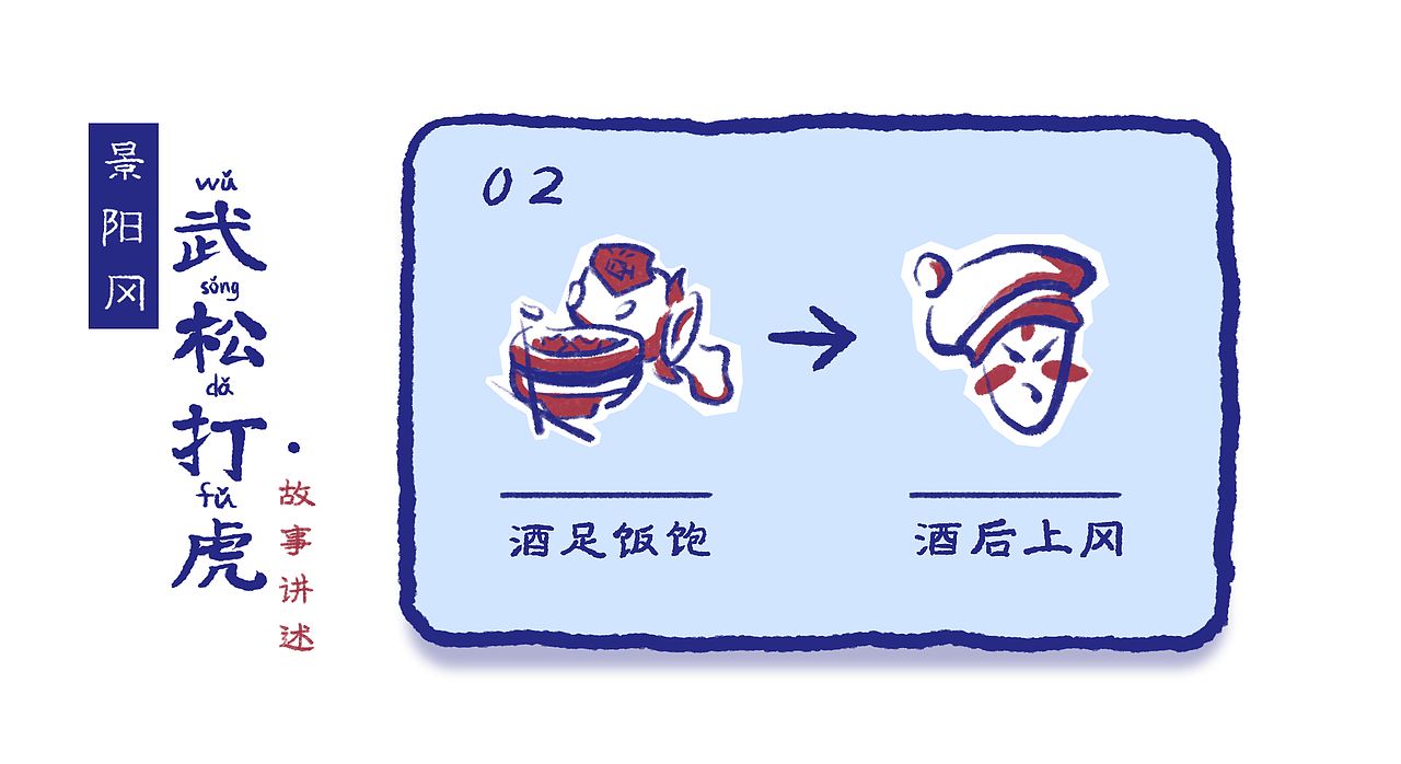 武松打虎--淘宝皮肤设计（图ZMTgwNDc5MjQ4） - 其他UI - 站酷设计师秃头侠严某人原创素材 - 站酷ZCOOL