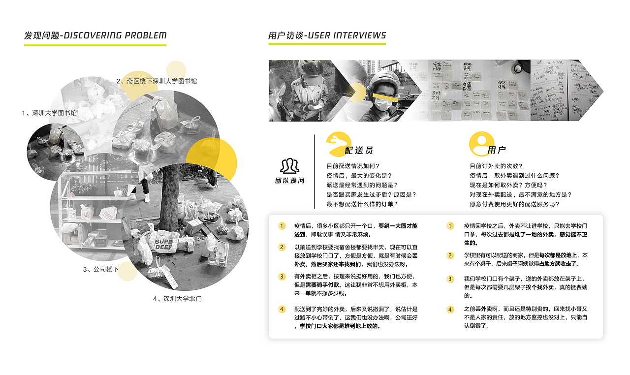 2021个人作品集(图ZMjczOTMzMzA0) - 工业用品/机械 - 站酷设计师二一六月原创素材 - 站酷ZCOOL