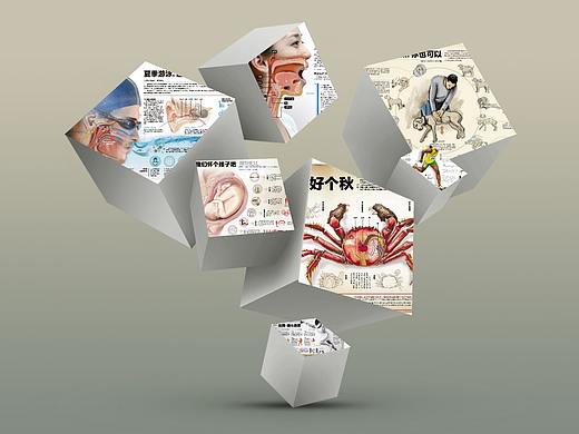 这些年做的图视画版面(一)