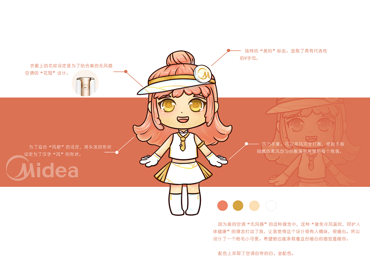 美的空调使——林果（图ZMTM1NzMwODg4） - IP形象 - 站酷设计师向阳之歌原创素材 - 站酷ZCOOL