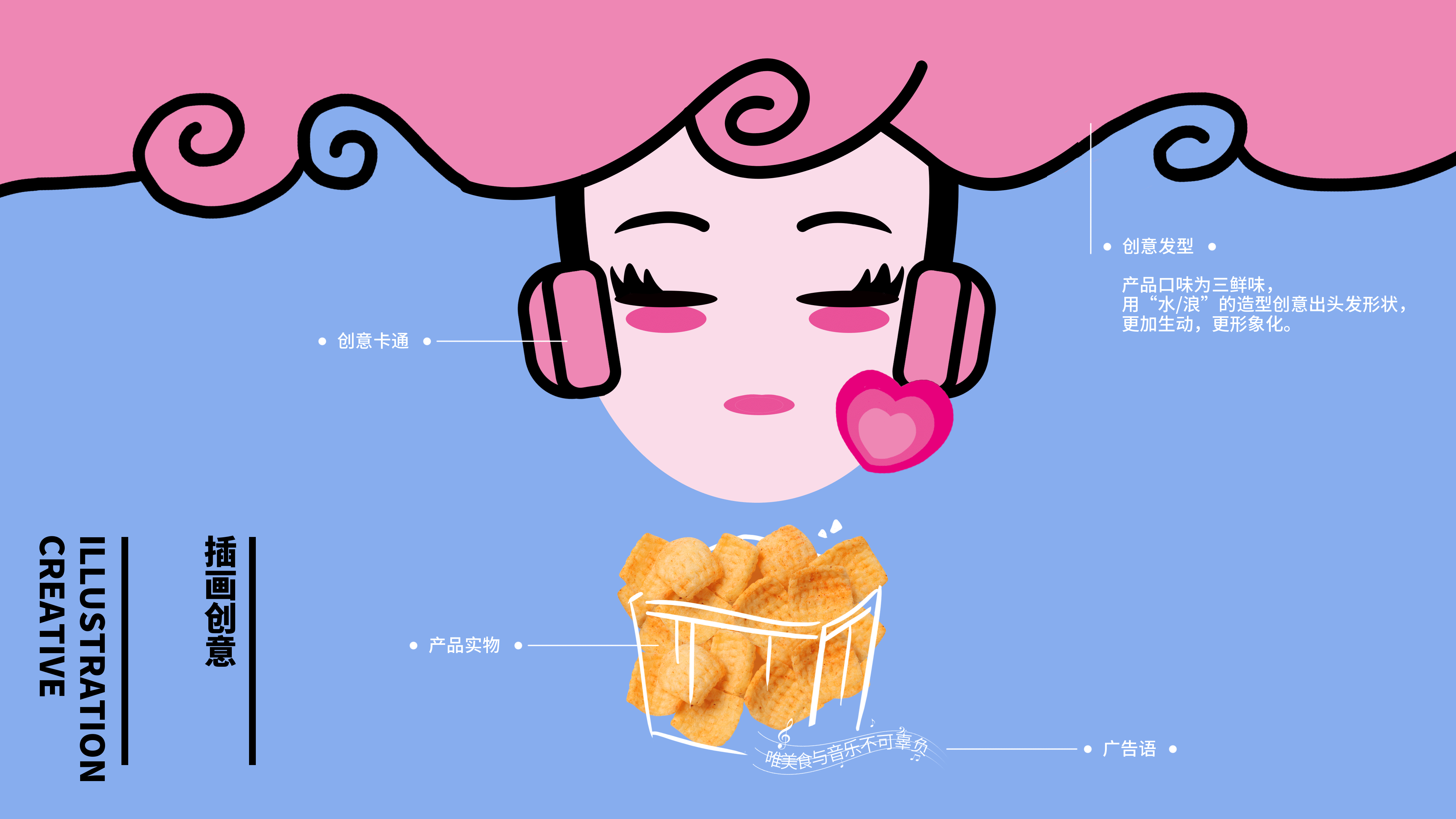 格子脆-脆片零食（图ZMTc4OTg0MzI4） - 包装 - 站酷设计师神经质的双子原创素材 - 站酷ZCOOL