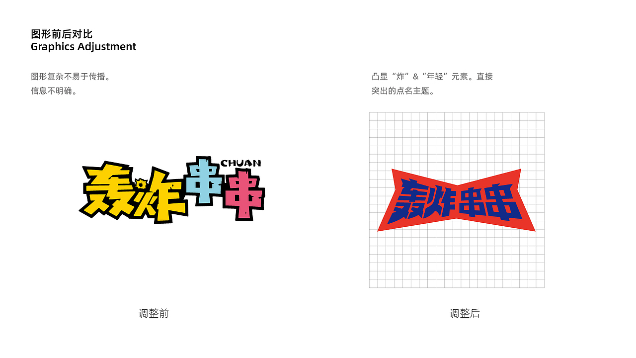 轰炸串串/外卖品牌/餐饮/烤串/炸串