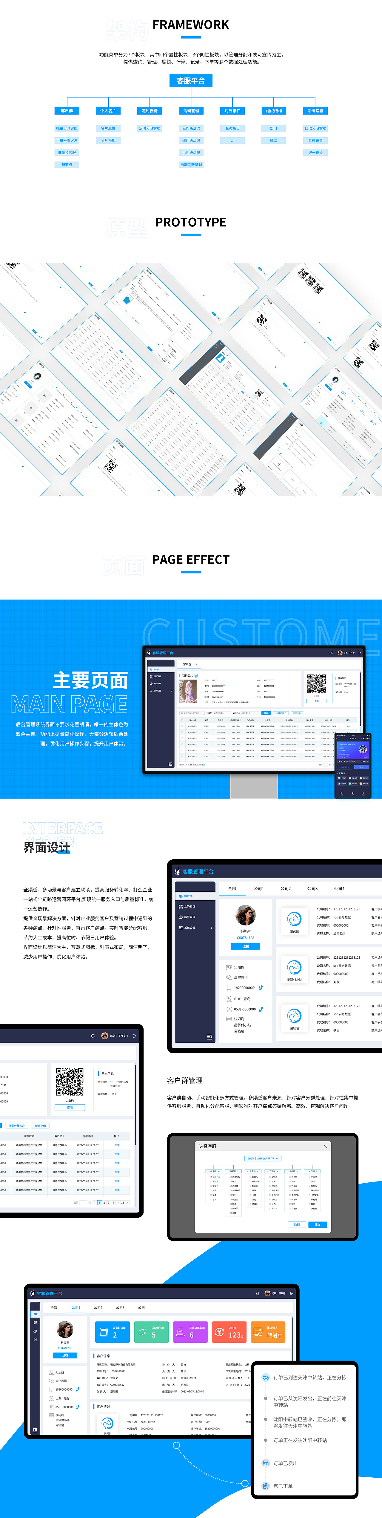 客服平台管理系统（图ZMjYxMDA0NTU2） - 其他网页 - 站酷设计师cqyingu原创素材 - 站酷ZCOOL