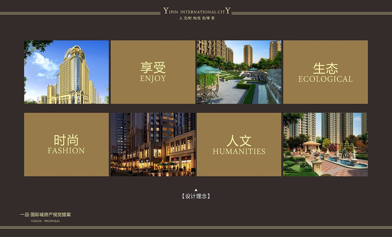 一品·国际城房地产视觉提案（图ZMjIyMDIyODA=） - 品牌 - 站酷设计师刘威同学_原创素材 - 站酷ZCOOL