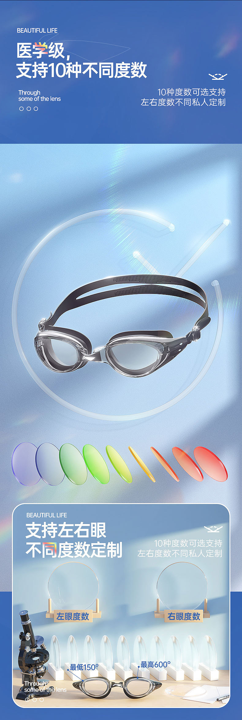 李寧游泳鏡的詳情頁面設(shè)計(jì)（圖ZMjYwNzA0Mjg4） - 電商 - 站酷設(shè)計(jì)師晨霖杰原創(chuàng)素材 - 站酷ZCOOL