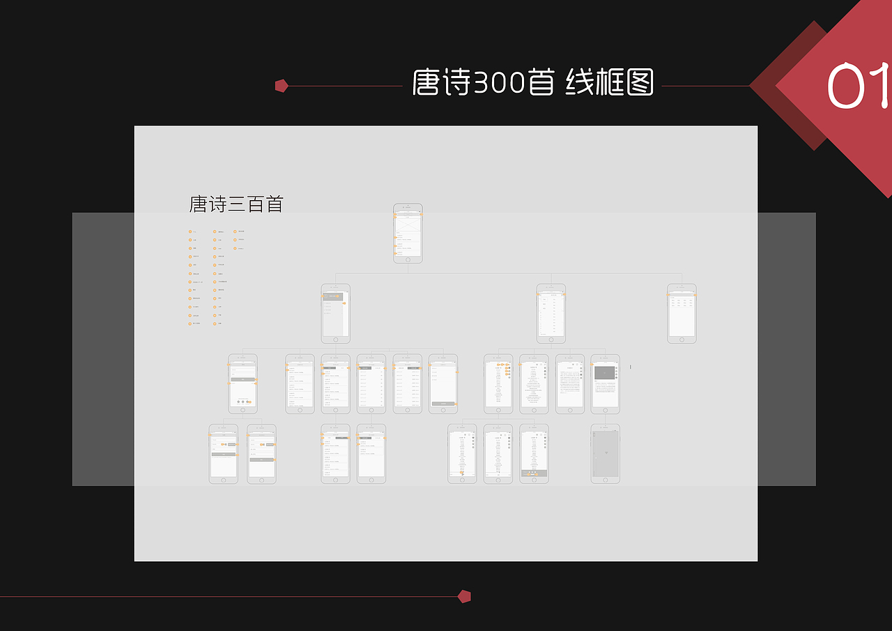 UI设计作品集（图ZNDQ3MjIzNjg=） - 其他UI - 站酷设计师你叫我什么Judy原创素材 - 站酷ZCOOL