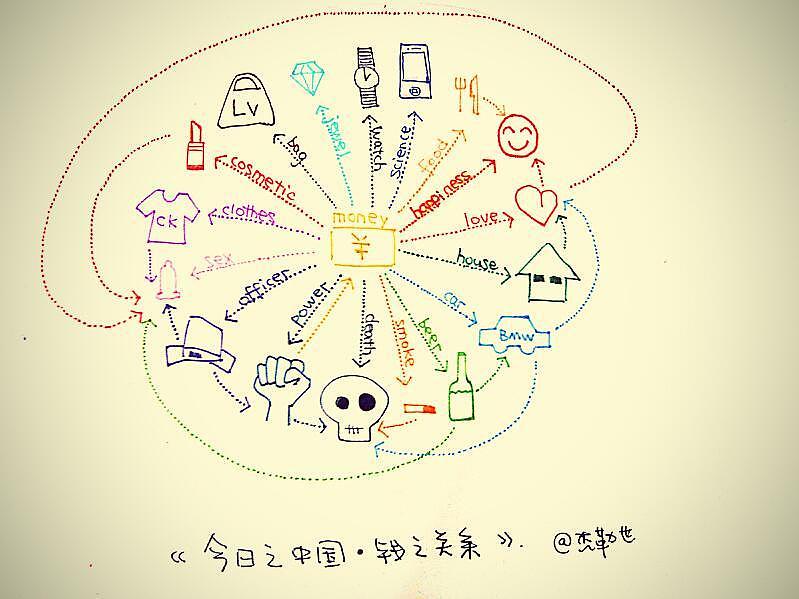 字艺术（图ZNjUwNzI0MTI=） - 新锐潮流插画 - 站酷设计师菜包涂鸦原创素材 - 站酷ZCOOL