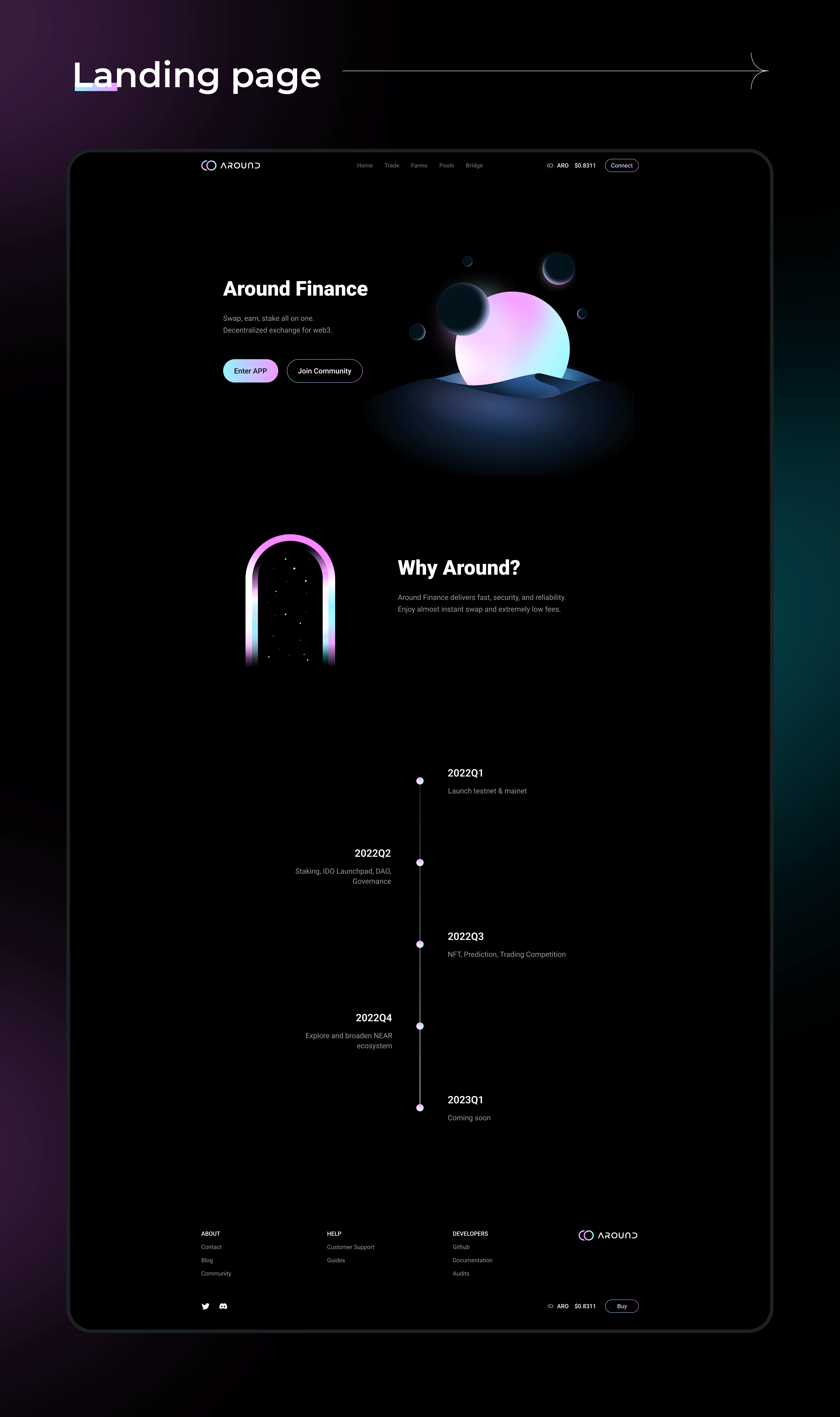 AroundSwap Web UI Design