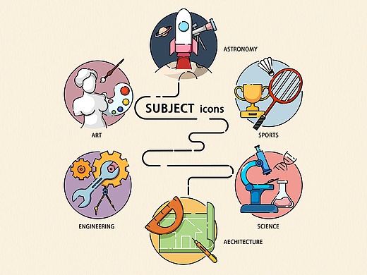 【学科系列】图标设计
