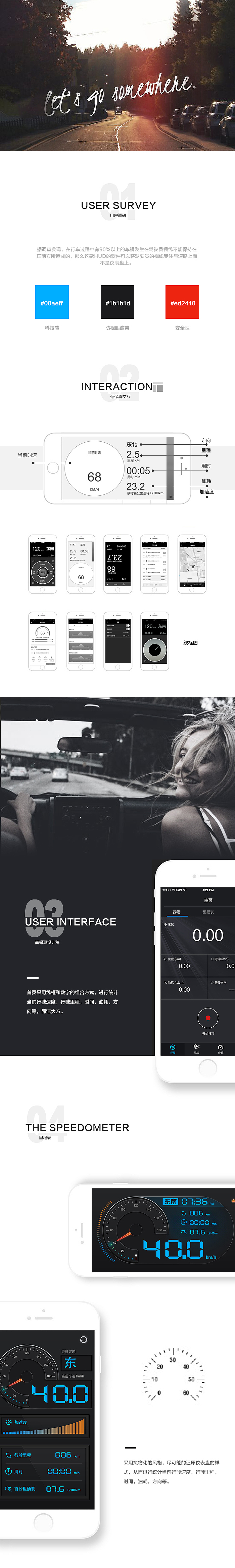 驾驶分析—APP（图ZNDg5NTI3MTI=） - APP界面 - 站酷设计师吉吉灬原创素材 - 站酷ZCOOL