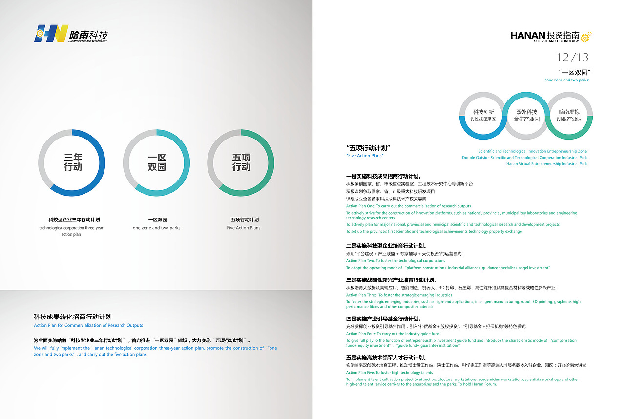 画册---哈南科技投资指南（图ZNzMwMTcxMzI=） - 书籍/画册 - 站酷设计师songjieqiang原创素材 - 站酷ZCOOL