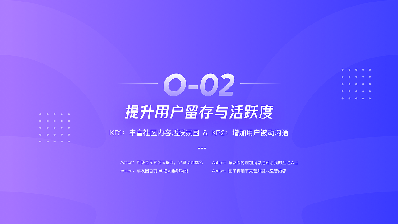 从业务&用户&内部诉求出发的优化策略（懂车帝车友圈）（图ZMjA5ODMxODAw） - APP界面 - 站酷设计师孔雅轩LineVision原创素材 - 站酷ZCOOL