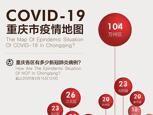 《新冠肺炎COVID重庆疫情地图》信息可视化设计